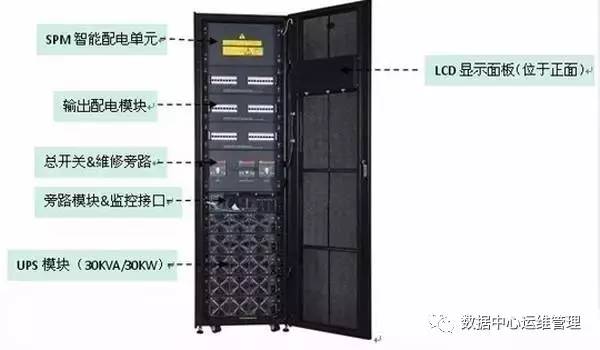 极品美女少妇性爱视频 什么是动力配电箱?什么是UPS输入输出配电柜?3