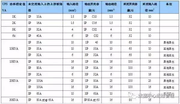 极品美女少妇性爱视频 什么是动力配电箱?什么是UPS输入输出配电柜?5