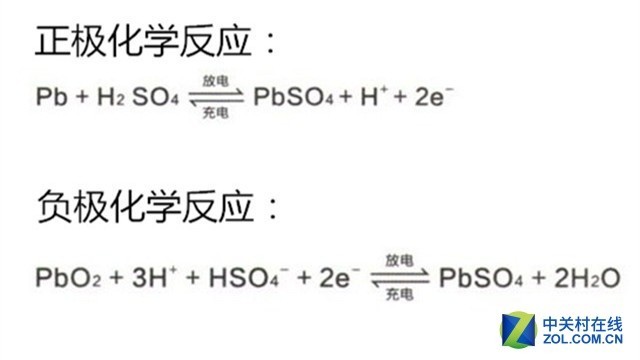 黄色影片视频在线观看 因为懒惰与环保 铅酸蓄电池的晋级之路 