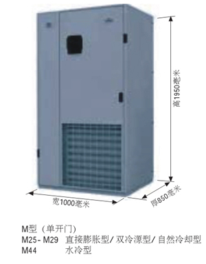 Demo Product