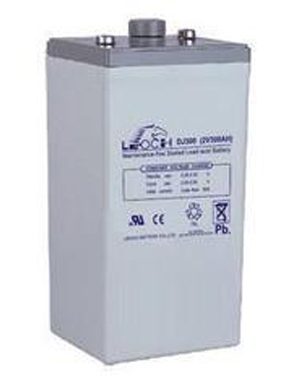 Demo Product